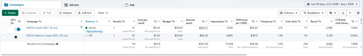 Live platform screenshot, TAX EDUCATION / USA, 118 LEADS